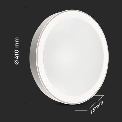 LED Димируем плафон LED/40W/230V 3000K/4000K/6500K + дистанционно