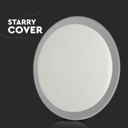 LED Димируем плафон LED/40W/230V 3000K/4000K/6500K + дистанционно