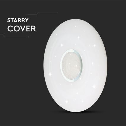 LED Димируем плафон LED/40W/230V 3000K/4000K/6500K + дистанционно