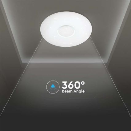 LED Димируем плафон LED/40W/230V 3000K/4000K/6500K + дистанционно