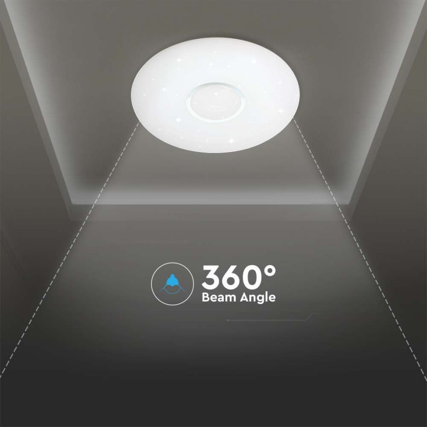 LED Димируем плафон LED/40W/230V 3000K/4000K/6500K + дистанционно