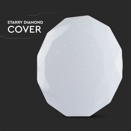 LED Димируем плафон LED/40W/230V 3000K/4000K/6500K + дистанционно