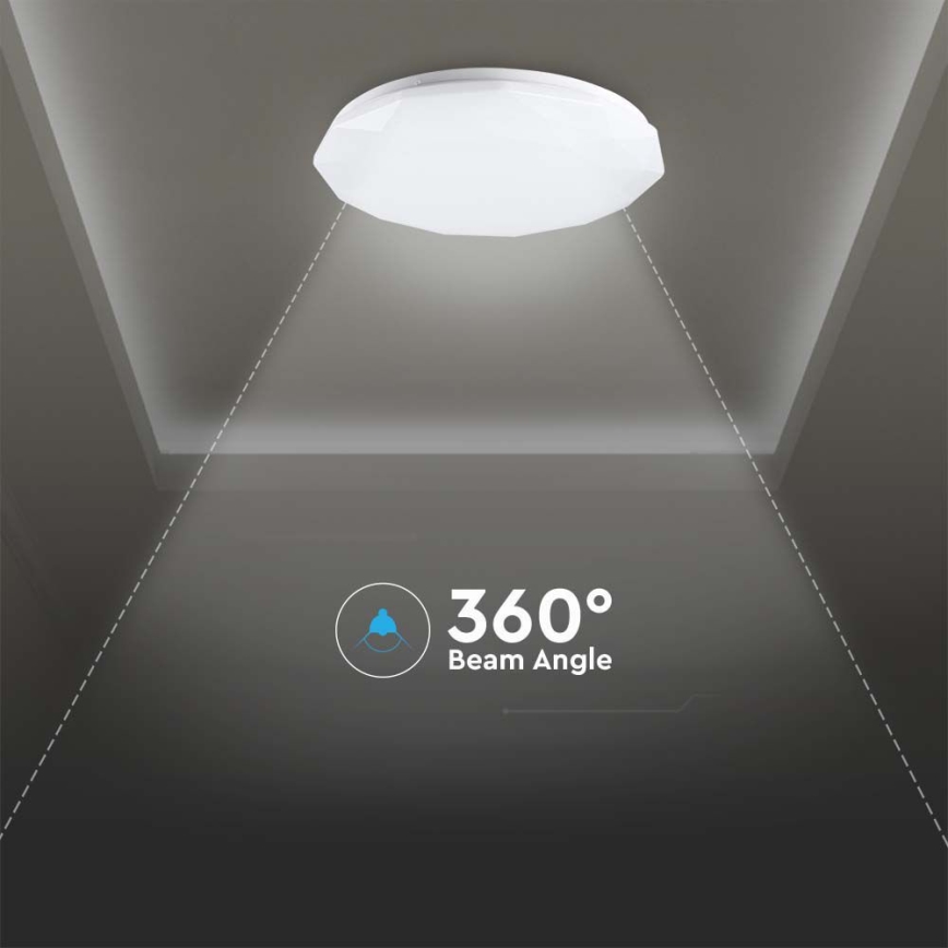 LED Димируем плафон LED/40W/230V 3000K/4000K/6500K + дистанционно