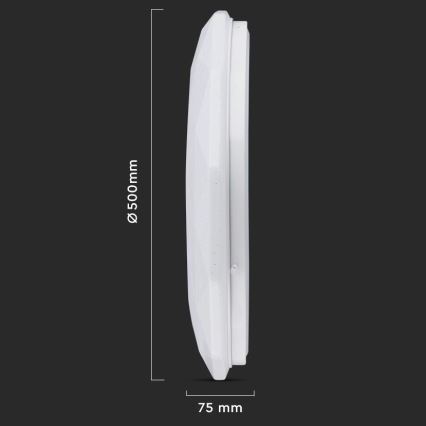 LED Димируем плафон LED/40W/230V 3000K/4000K/6500K + дистанционно