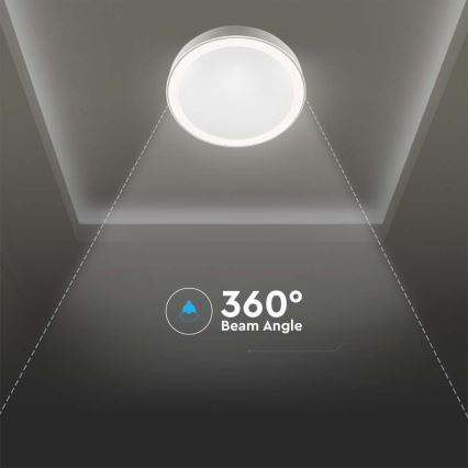 LED Димируем плафон LED/40W/230V 3000K/4000K/6500K + дистанционно