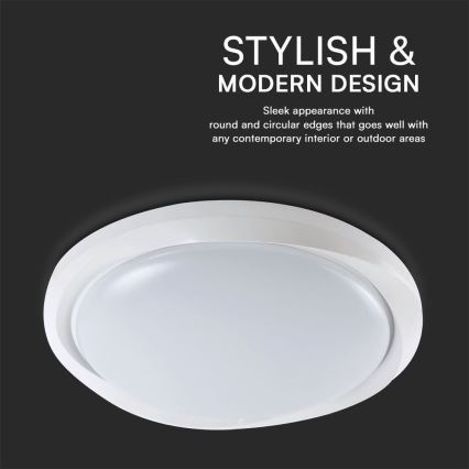 LED Димируем плафон LED/60W/230V 3000-6500K 49,2 см бял + дистанционно управление