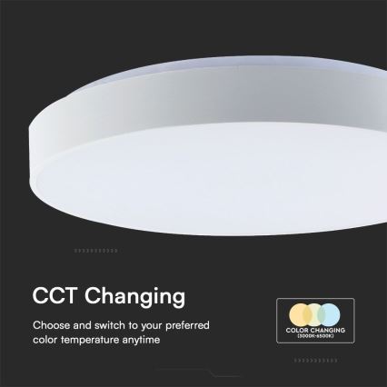 LED Димируем плафон LED/60W/230V 3000-6500K 49,5 см бял + дистанционно управление