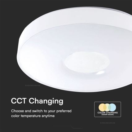 LED Димируем плафон LED/60W/230V 3000-6500K 49,5 см бял + дистанционно управление