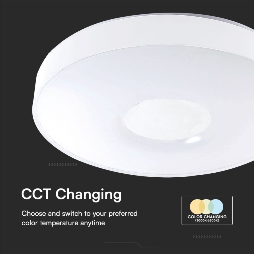 LED Димируем плафон LED/60W/230V 3000-6500K 49,5 см бял + дистанционно управление
