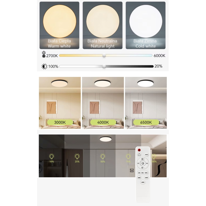 LED Димируем плафон LED/60W/230V 3000-6500K Ø 60 см черен + дистанционно управление