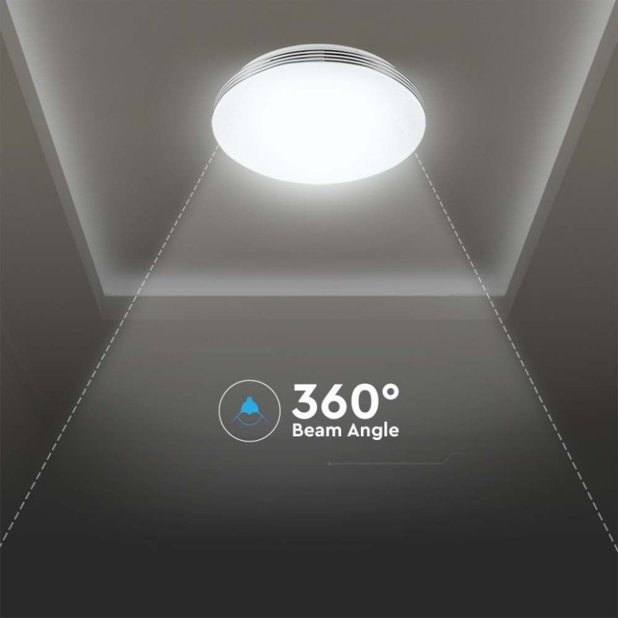 LED Димируем плафон LED/60W/230V 3000K/4000K/6500K + дистанционно