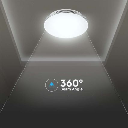 LED Димируем плафон LED/60W/230V 3000K/4000K/6500K + дистанционно