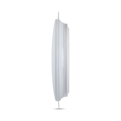 LED Димируем плафон LED/72W/230V 3000-6500K Ø 67 см бял + дистанционно управление