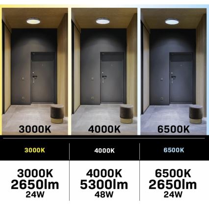 LED Димируем плафон с вентилатор LED/48W/230V 3000-6500K черен + дистанционно управление