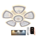 LED Димируем полилей за повърхностен монтаж LED/145W/230V 3000-6500K + дистанционно управление
