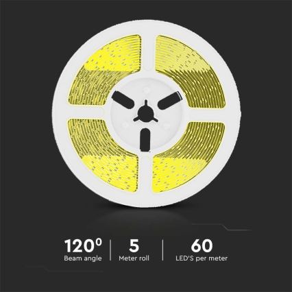 LED регулируема соларна лента LED/1,2W/3,7V 4000K IP67 1500 mAh 5м + дистанционно управление