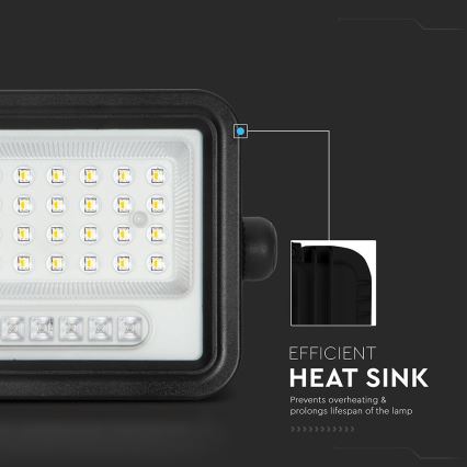 Димируем соларен LED прожектор LED/50W/3,2V 2000-8000K IP65 3800 mAh черен + дистанционно управление