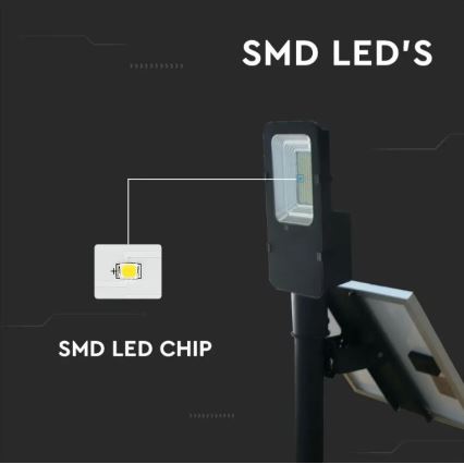 LED Димируем соларна улична лампа LED/50W/6,4V 4000K IP65 + дистанционно