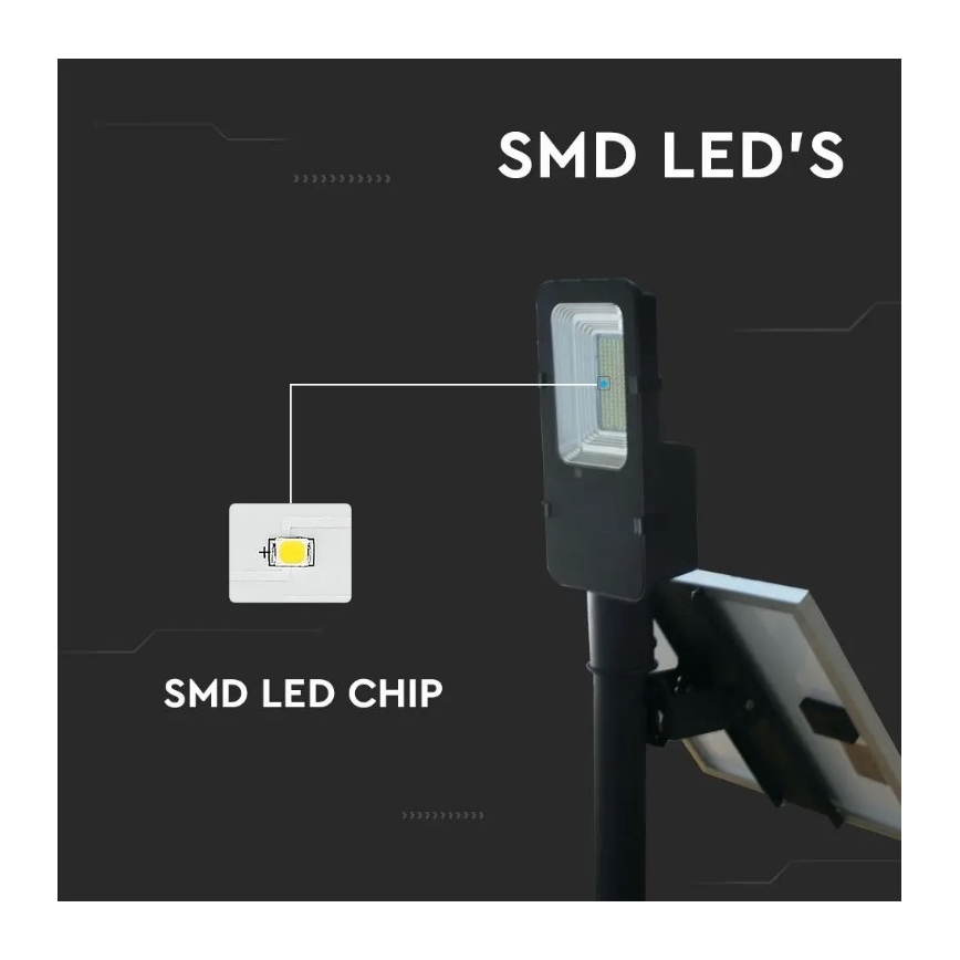 LED Димируем соларна улична лампа LED/50W/6,4V 4000K IP65 + дистанционно