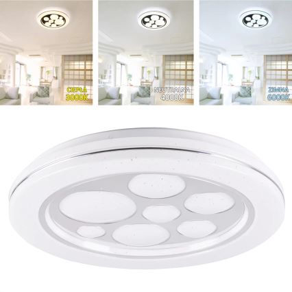LED Димируема лампа PLANET LED/72W/230V ⌀ 48 cм 3000-6500K + дистанционно управление
