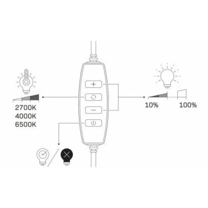 LED Димируема лампа със статив и държач за влогване LED/10W/5V 2700-6500K