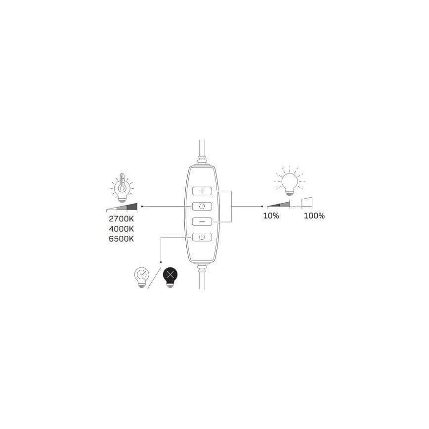 LED Димируема лампа със статив и държач за влогване LED/10W/5V 2700-6500K