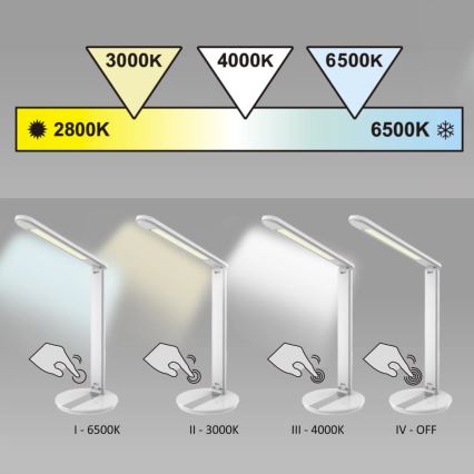 LED Димируема сензорна настолна лампа SERRA LED/8W/230V черна