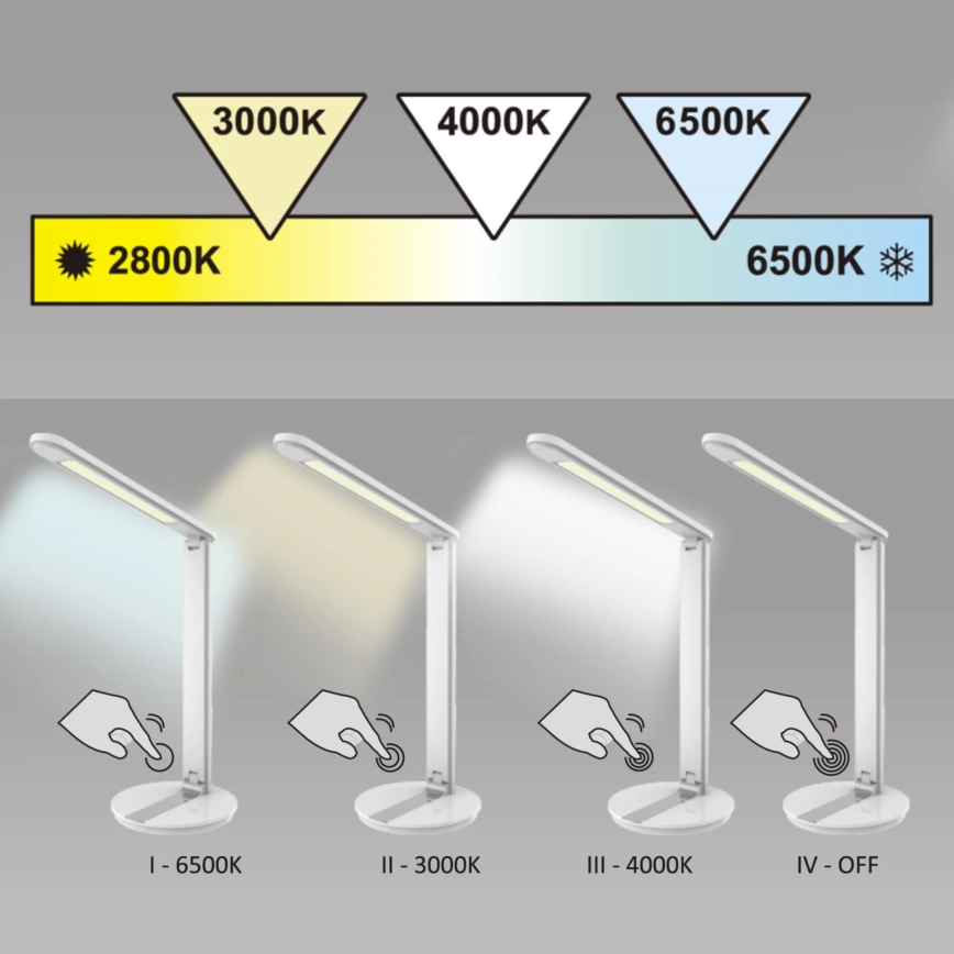 LED Димируема сензорна настолна лампа SERRA LED/8W/230V черна