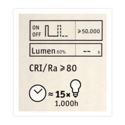 LED Димируема крушка CLASSIC G125 E27/4,5W/230V 2600K - Paulmann 28744