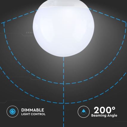 LED Димируема крушка G120 E27/13W/230V 6400K