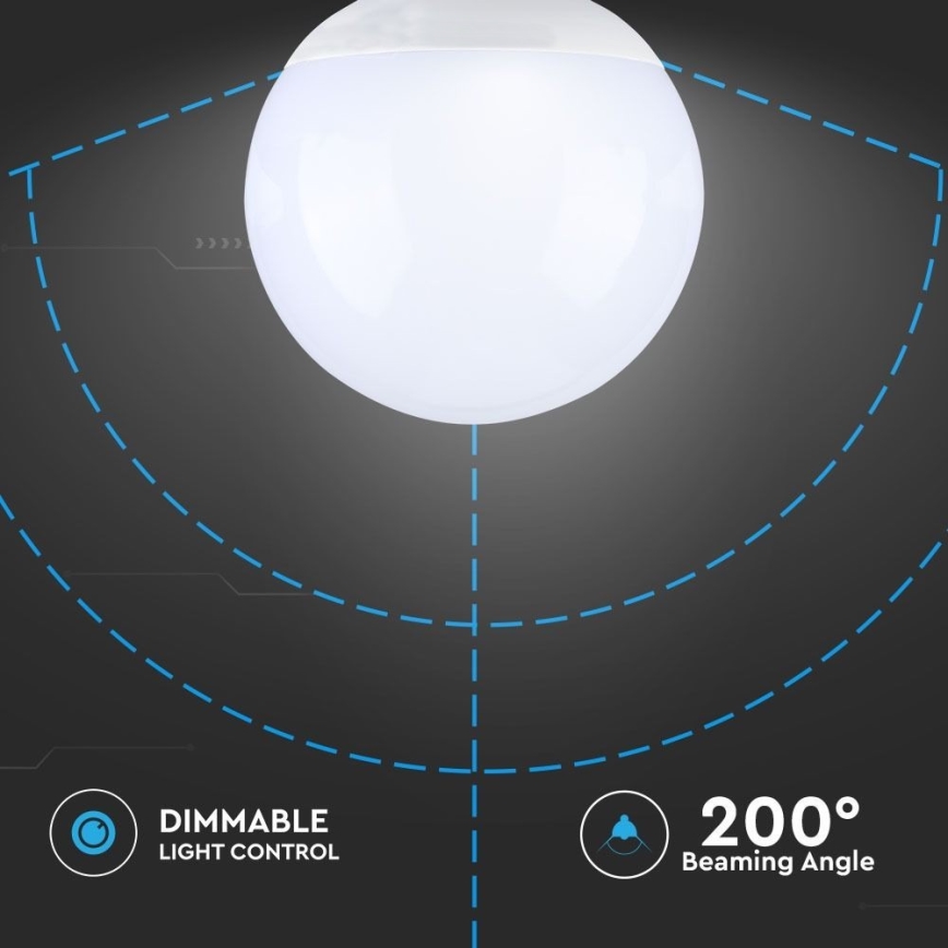 LED Димируема крушка G120 E27/13W/230V 6400K