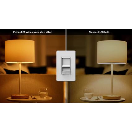 LED Димируема крушка Philips Warm Glow GU10/6,2W/230V 2200-2700K CRI 90