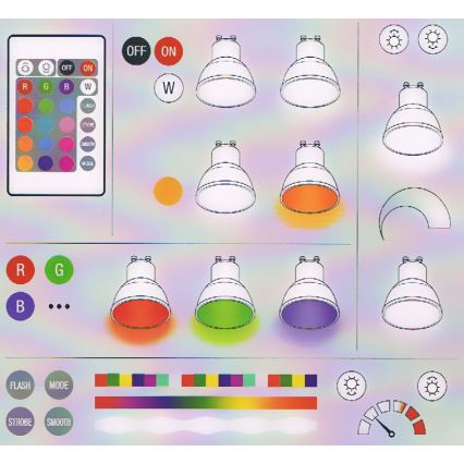 LED Димируема крушка RGB GU10/4,5W/230V - Osram