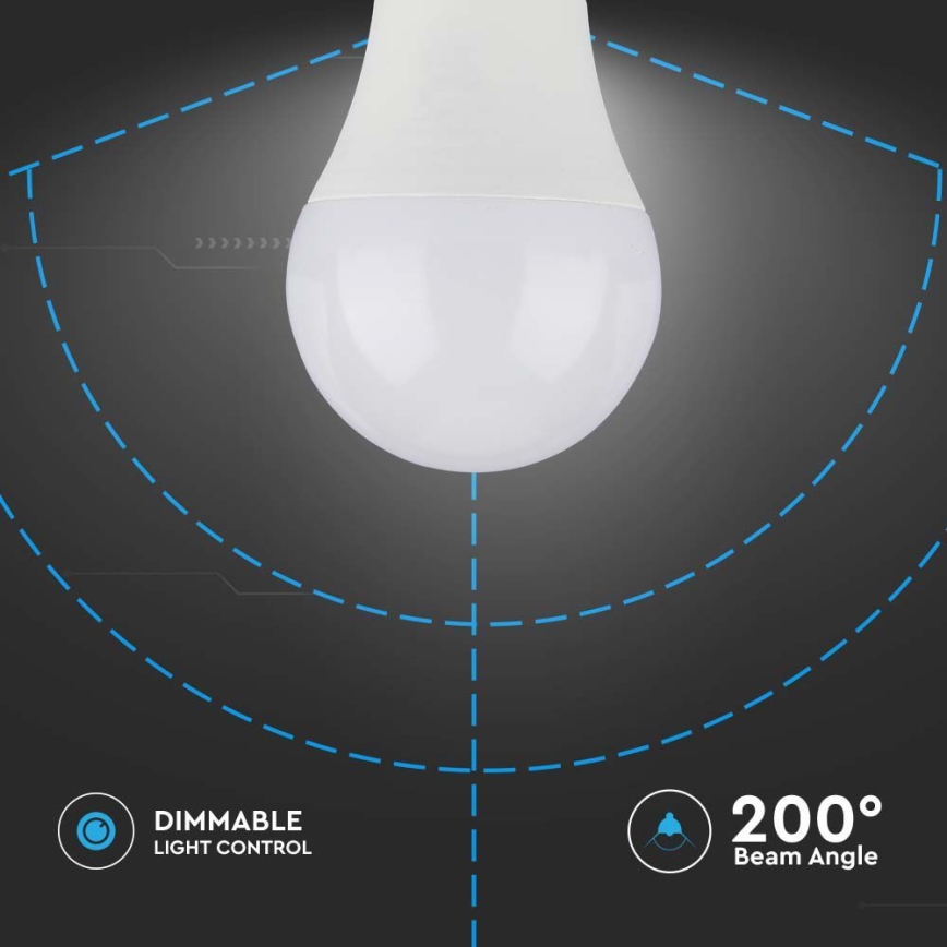 LED Димируема крушка SAMSUNG CHIP A60 E27/11W/230V 3000K