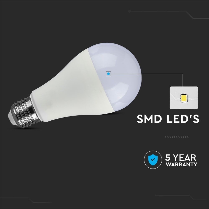 LED Димируема крушка SAMSUNG CHIP A65 E27/17W/230V 6400K