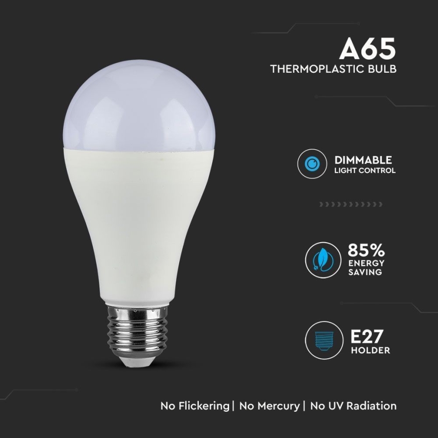 LED Димируема крушка SAMSUNG CHIP A65 E27/17W/230V 6400K