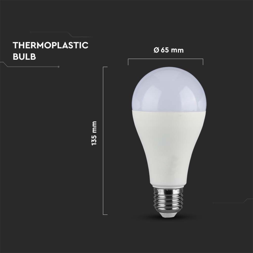 LED Димируема крушка SAMSUNG CHIP A65 E27/17W/230V 6400K