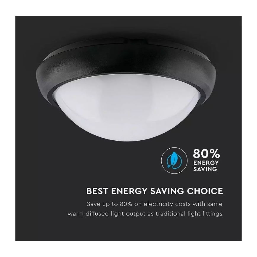 LED Екстериорана лампа LED/12W/230V IP54
