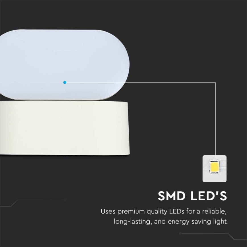 LED Екстериорен гъвкав аплик LED/5W/230V 3000K IP65 бял