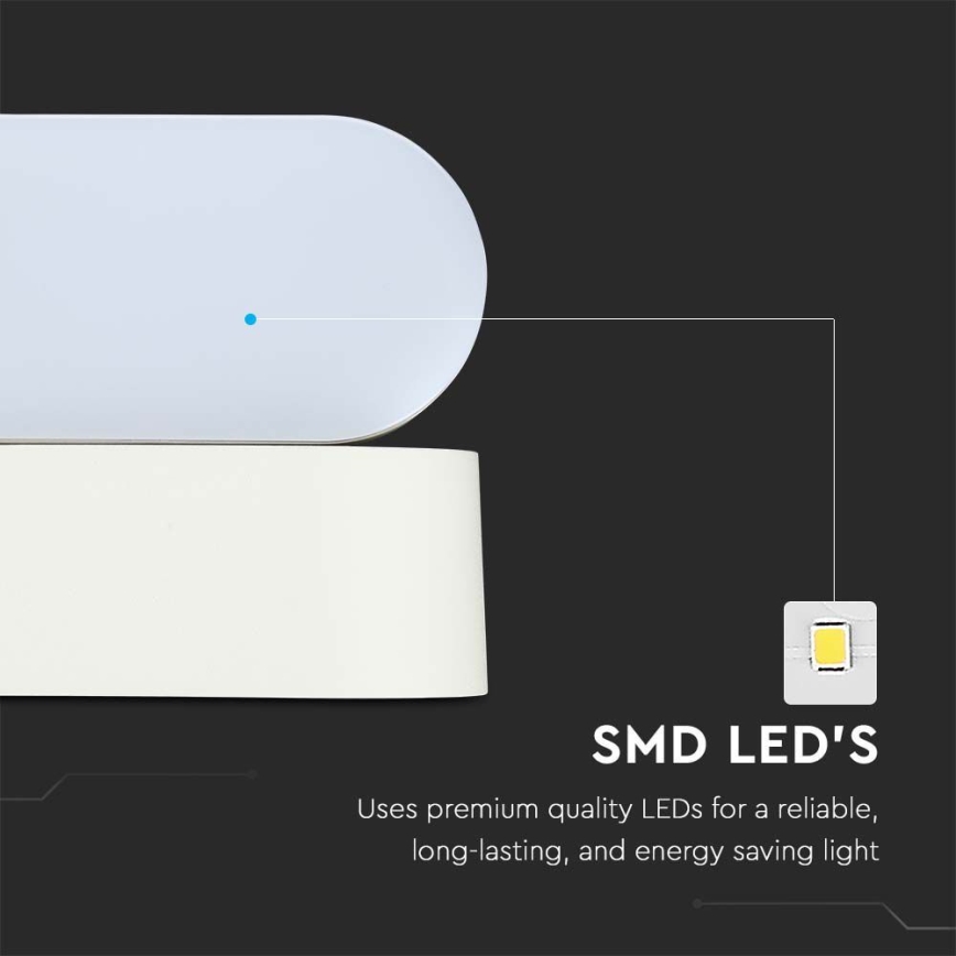 LED Екстериорен гъвкав аплик LED/5W/230V 4000K IP65 бял