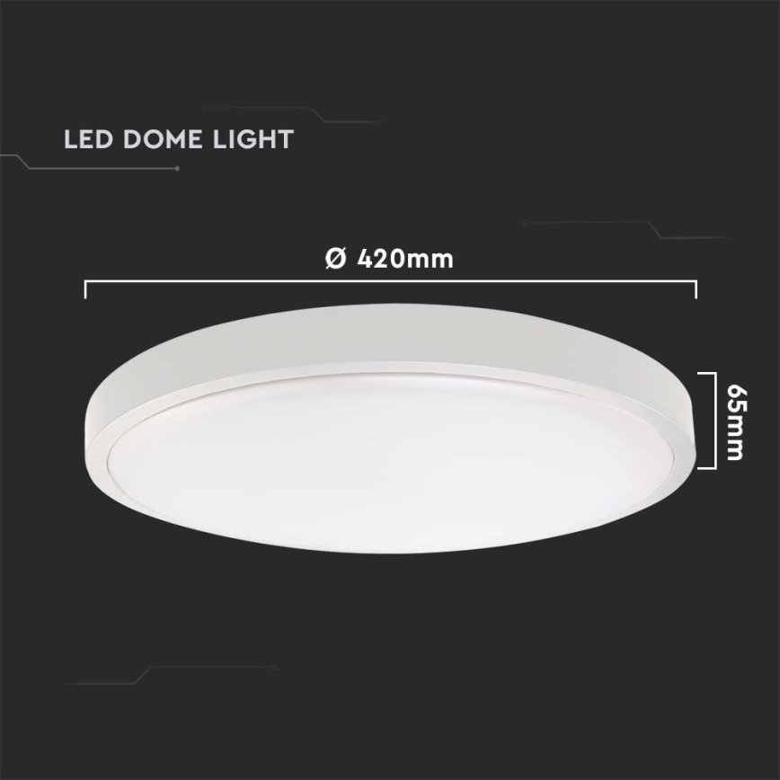 LED Екстериорен плафон със сензор LED/30W/230V 4000K IP44 бял