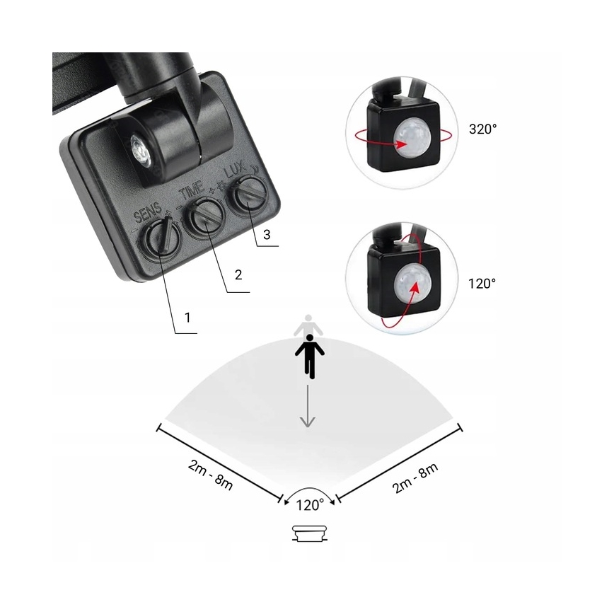 LED Екстериорен прожектор със сензор LED/20W/230V 4000K IP65 черен
