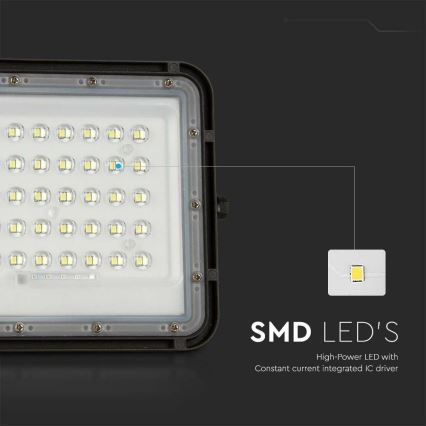 LED Екстериорен димируема соларен прожектор LED/10W/3,2V IP65 4000K 6000 mAh черен + дистанционно управление