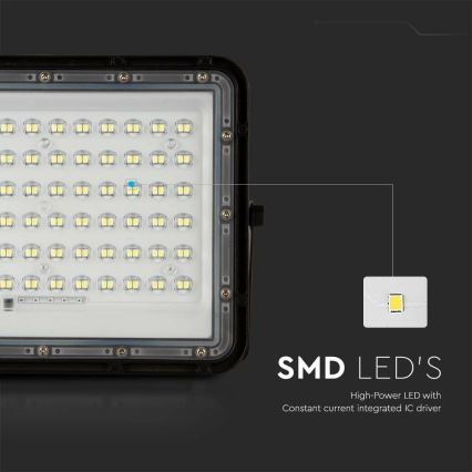 LED Екстериорен димируема соларен прожектор LED/15W/3,2V IP65 4000K 12000 mAh черен + дистанционно управление