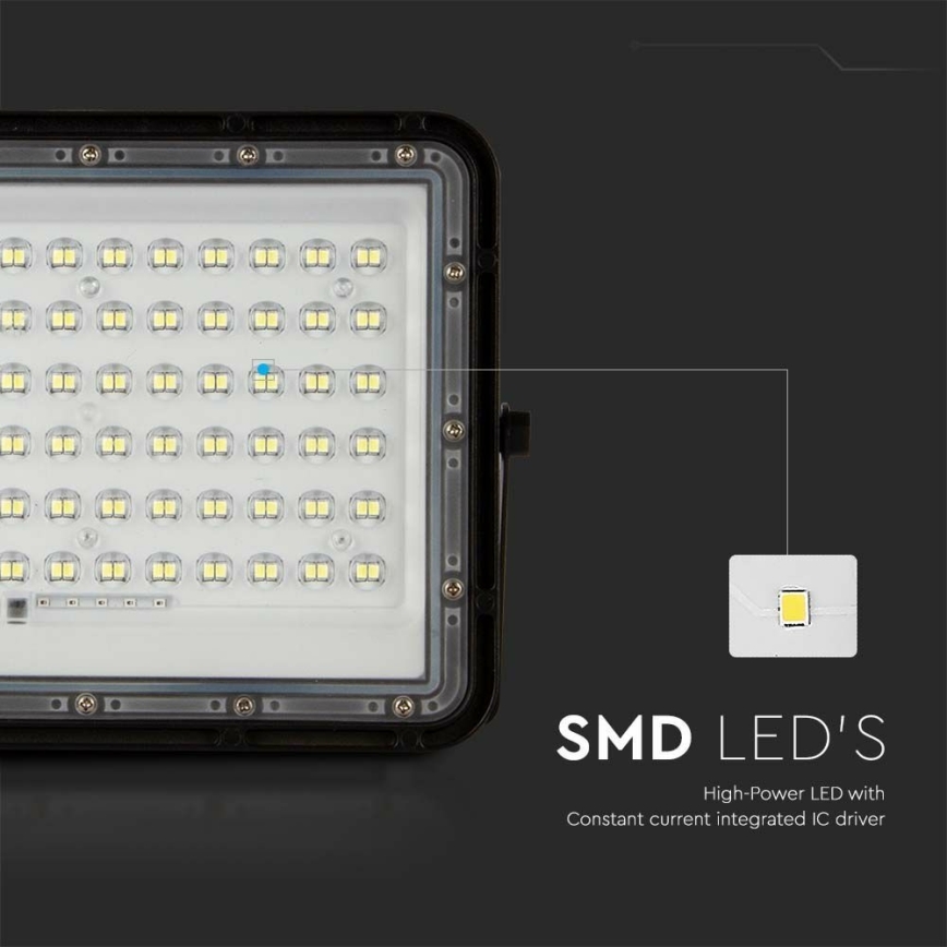 LED Екстериорен димируема соларен прожектор LED/15W/3,2V IP65 4000K 12000 mAh черен + дистанционно управление