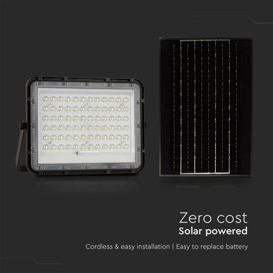 LED Екстериорен димируема соларен прожектор LED/15W/3,2V IP65 4000K 12000 mAh черен + дистанционно управление