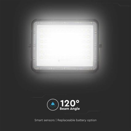 LED Екстериорен димируема соларен прожектор LED/15W/3,2V IP65 4000K 12000 mAh черен + дистанционно управление