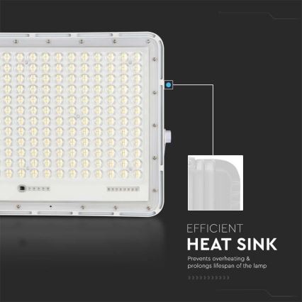 LED Екстериорен соларен прожектор LED/30W/3,2V 4000K бял IP65 + дистанционно управление