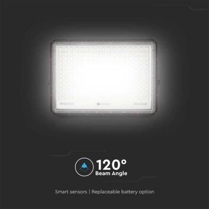 LED Екстериорен соларен прожектор LED/30W/3,2V 4000K черен IP65 + дистанционно управление