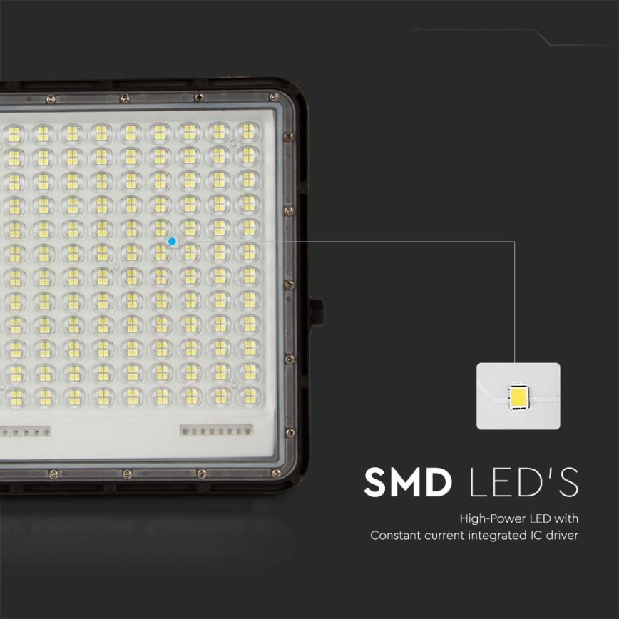 LED Екстериорен соларен прожектор LED/30W/3,2V 6400K черен IP65 20000 mAh + дистанционно управление